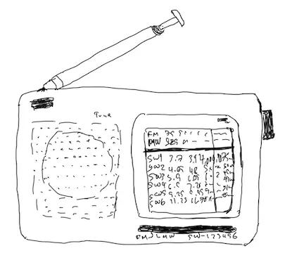A Shortwave Radio